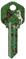 KeysRCool: Animal House Keys