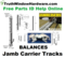 EntryGard Truth Replacement Hardware Windows Patio Doors
