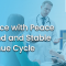 Practice with Peace of Mind and Stable Revenue Cycle