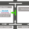 ONLINE 3DS MAX TRAINING COURSE INSTITUTES IN AMEERPET HYDERABAD