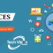 SEO Company in Lahore