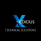 Custom Software Development Texas
