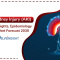 Acute Kidney Injury (AKI) - Market Insights, Epidemiology, and M