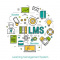 best learning management system