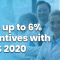Earn up to 6% Incentives with MIPS 2020