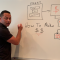 Would You Like To Learn The Secrets To Earning $1,000 ....