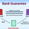 Bank Guarantee Services