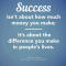 online Business owner ship