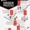 Cinconize Infographs