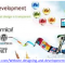 Website Designing And Development Company in Los Angeles