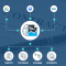 AI powered contract analytics and review | Contract Analytics Pl