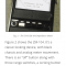 TOA ZM 104 Impedance Meter
