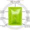 Targeted Nourishment for your Skin